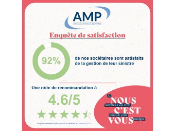 92% de satisfaction pour notre enquête de fin d'année